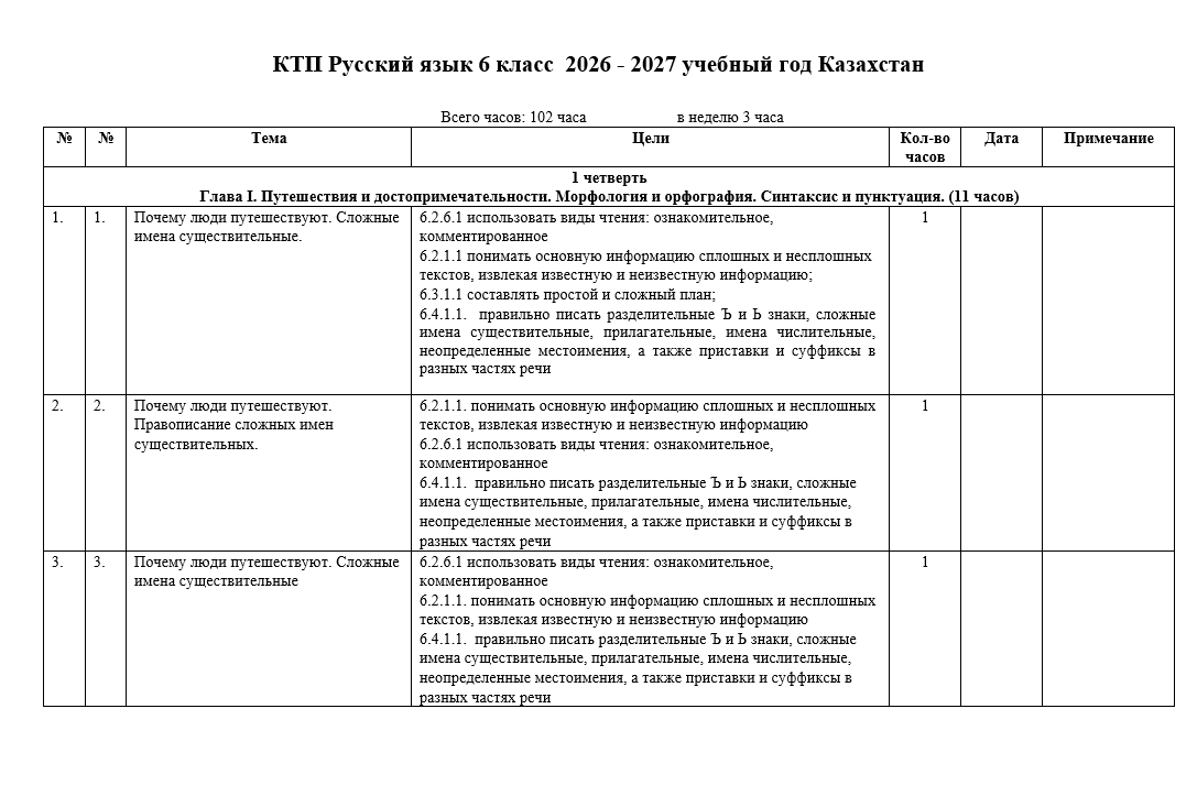 КТП Русский язык 6 класс  2026 - 2027 учебный год Казахстан