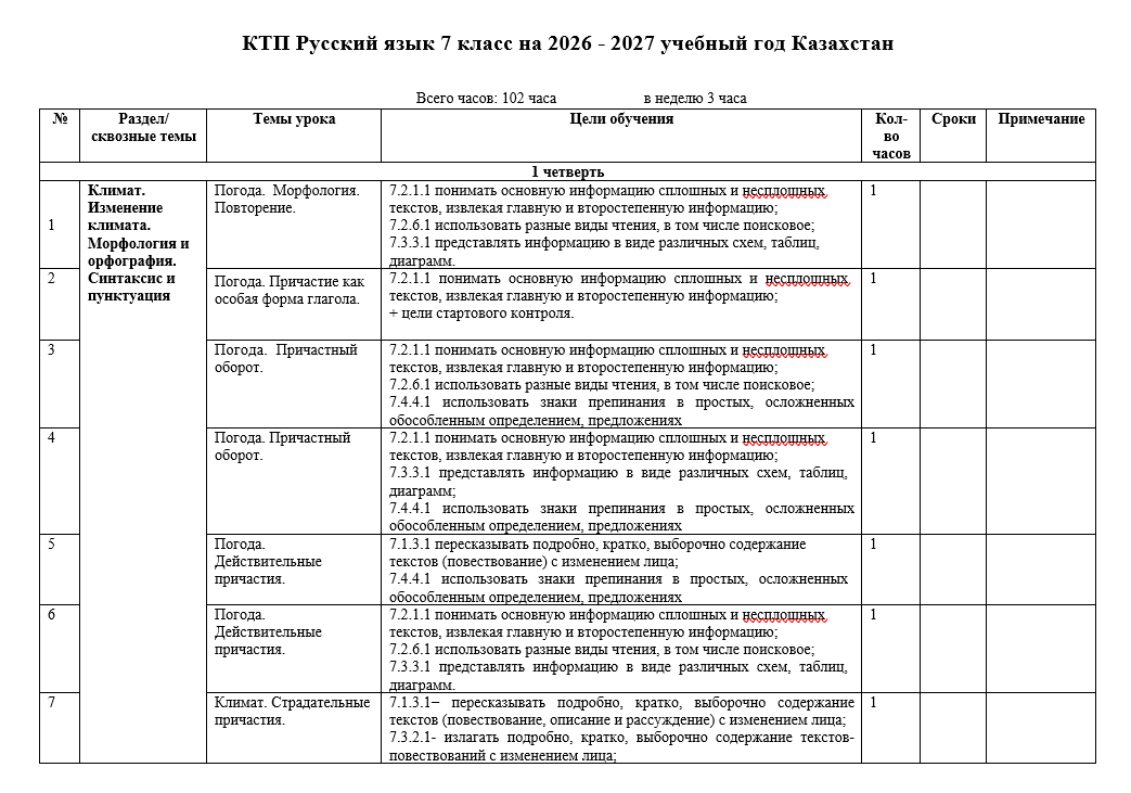 КТП Русский язык 7 класс на 2026 - 2027 учебный год Казахстан