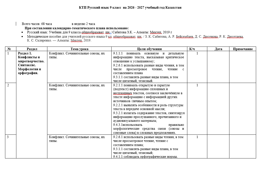 КТП Русский язык 9 класс  на 2026 - 2027 учебный год Казахстан