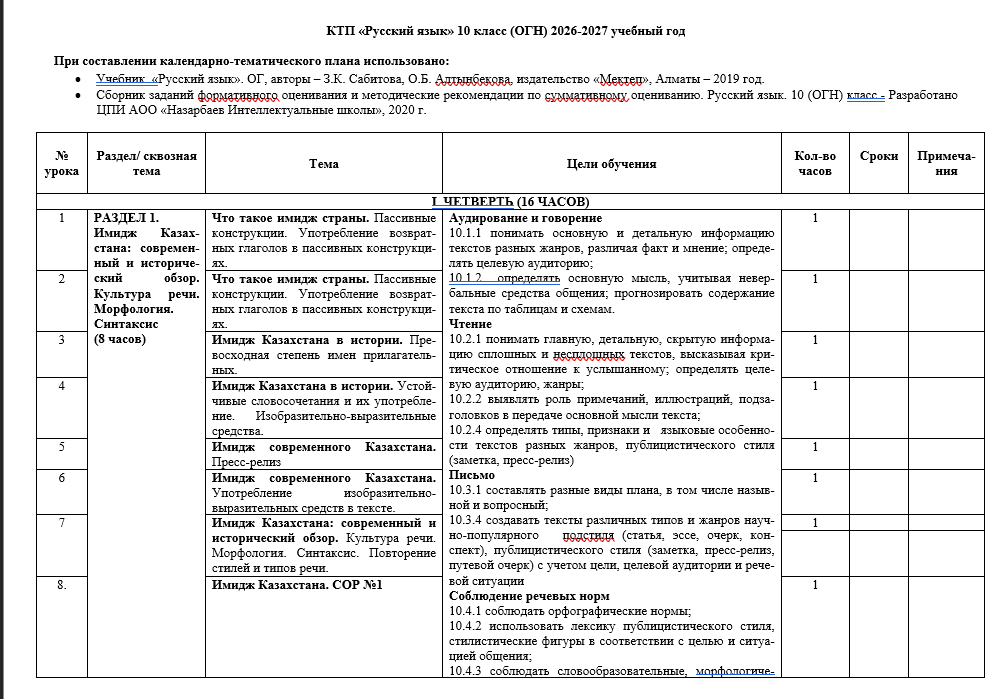 КТП «Русский язык» 10 класс (ОГН) 2026-2027 учебный год