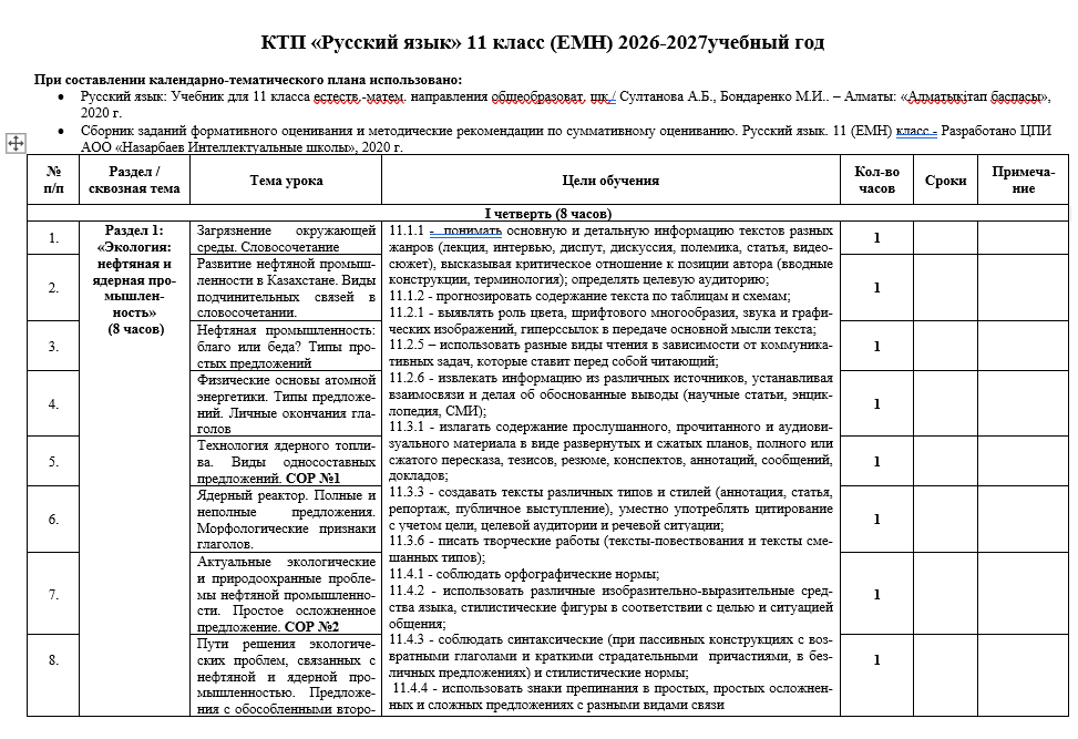 КТП «Русский язык» 11 класс (ЕМН) 2026-2027учебный год