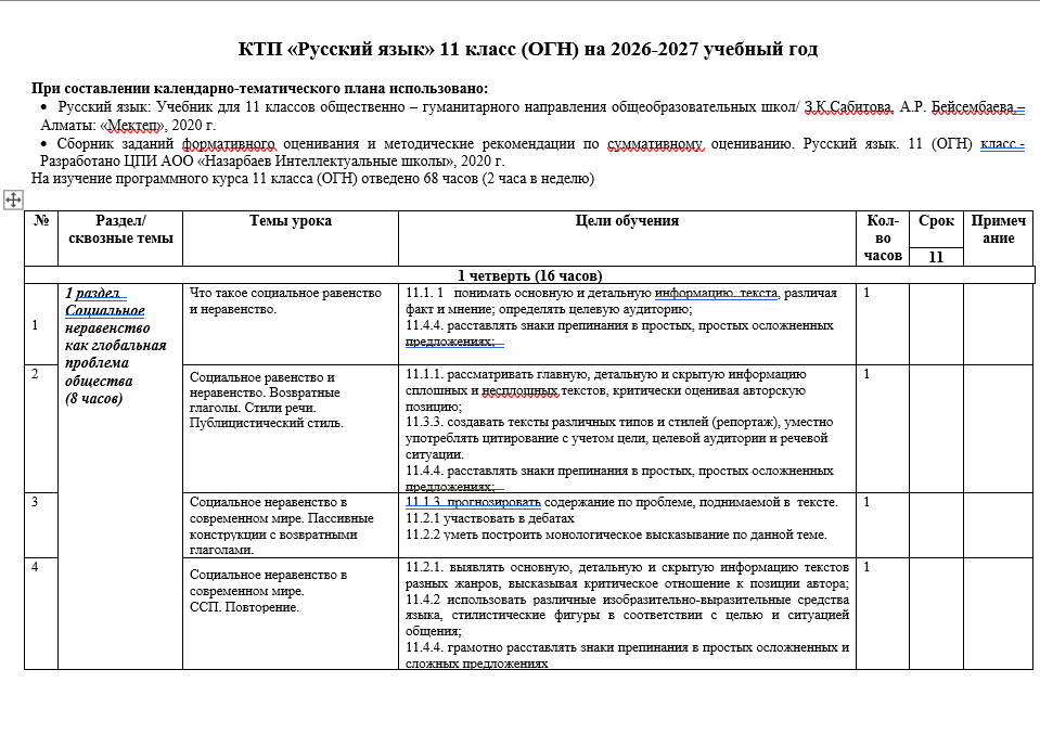 КТП «Русский язык» 11 класс (ОГН) на 2026-2027 учебный год