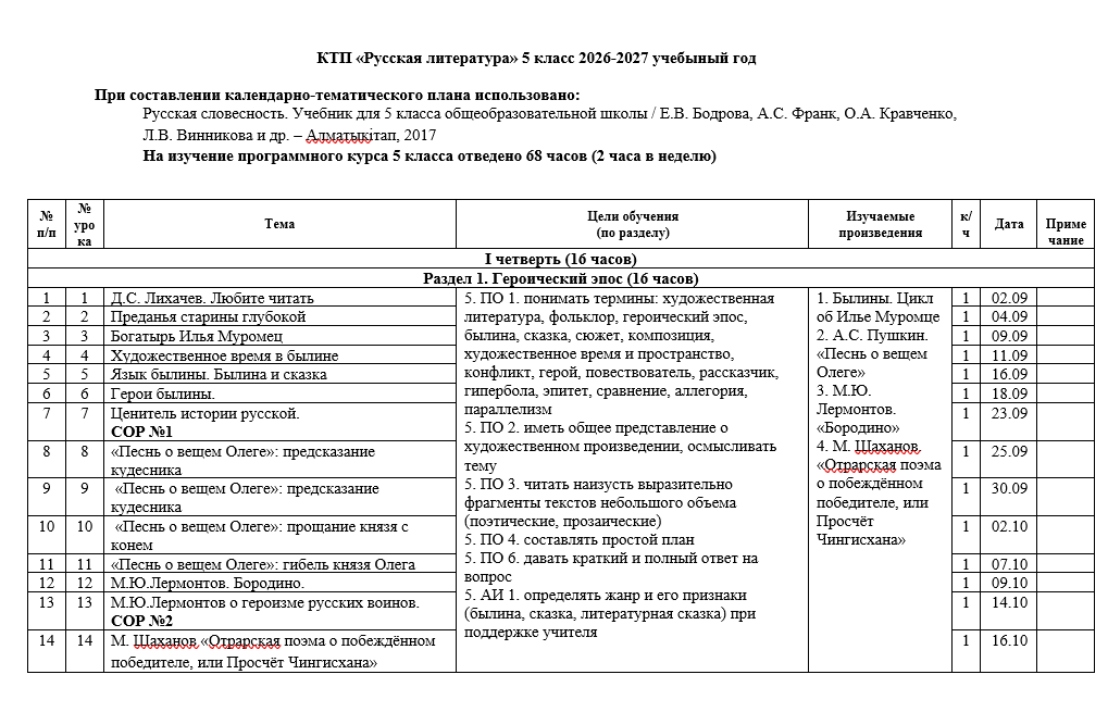 КТП «Русская литература» 5 класс 2026-2027 учебный год
