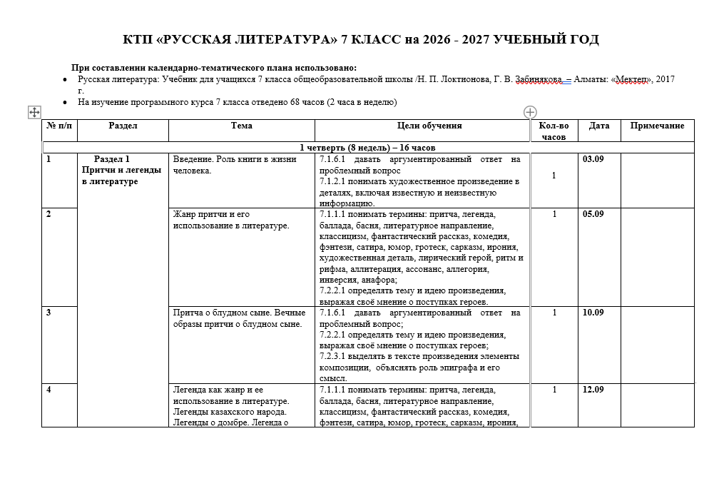 КТП «РУССКАЯ ЛИТЕРАТУРА» 7 КЛАСС на 2026 - 2027 УЧЕБНЫЙ ГОД