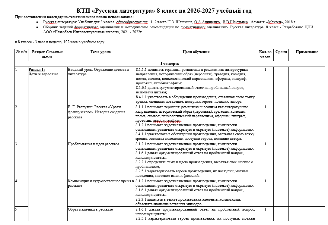 КТП «Русская литература» 8 класс на 2026-2027 учебный год