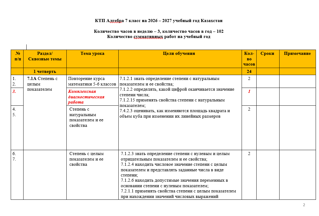 КТП Алгебра 7 класс на 2026 – 2027 учебный год Казахстан