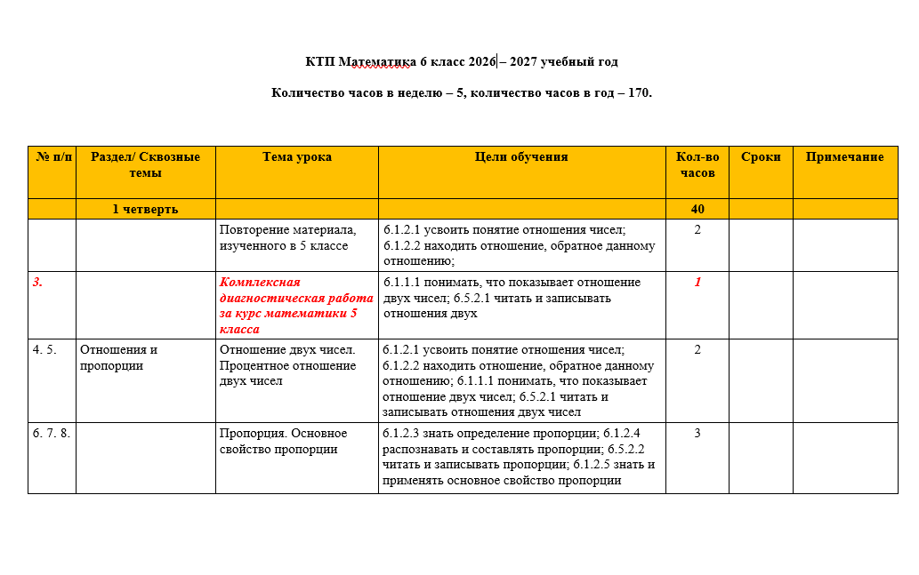 КТП Математика 6 класс 2026 – 2027 учебный год