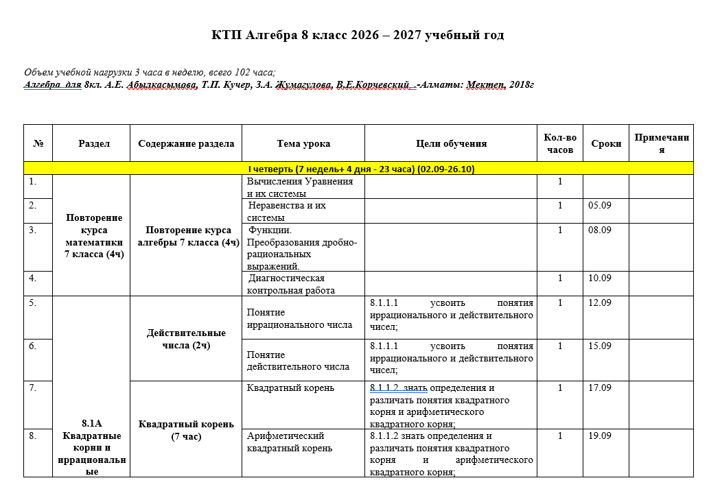 КТП Алгебра 8 класс 2026 – 2027 учебный год