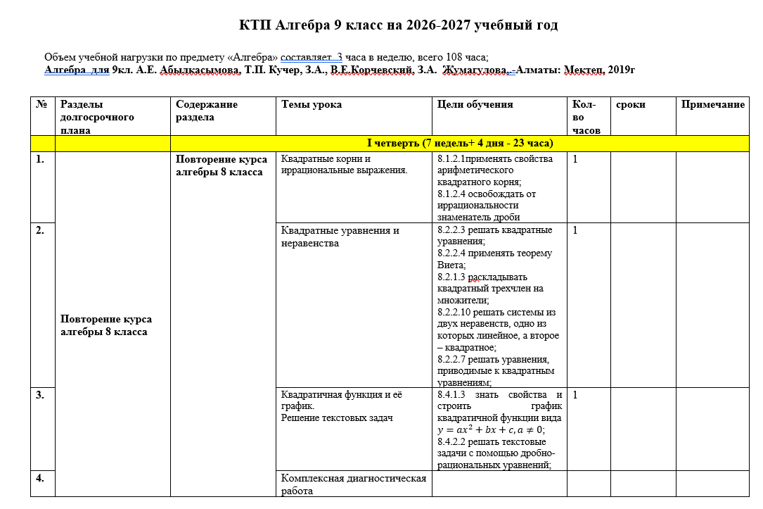 КТП Алгебра 9 класс на 2026-2027 учебный год