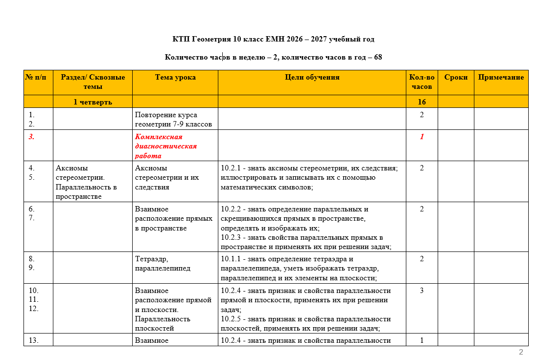 КТП Геометрия 10 класс ЕМН 2026 – 2027 учебный год