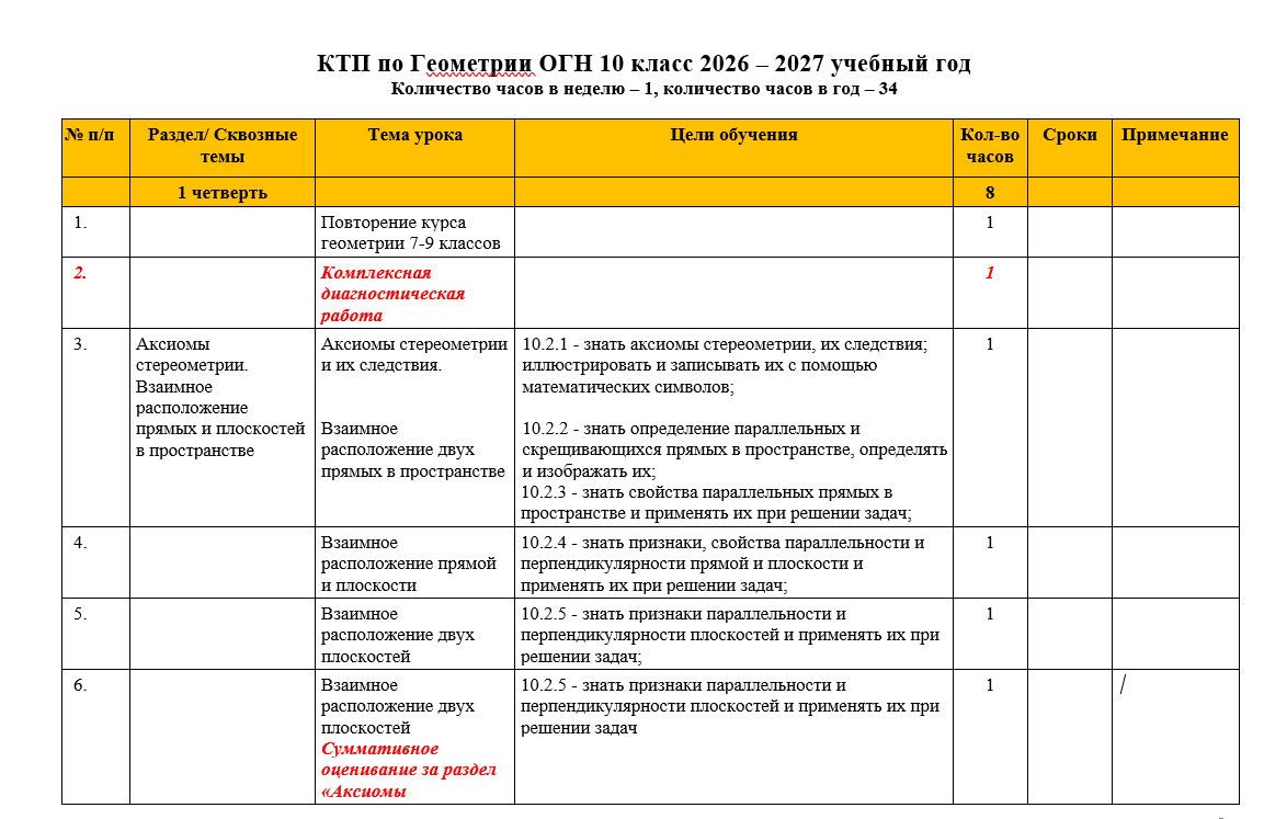 КТП по Геометрии ОГН 10 класс 2026 – 2027 учебный год