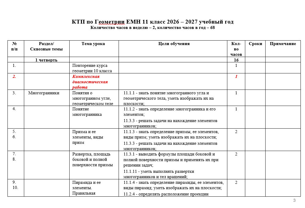 КТП по Геометрии ЕМН 11 класс 2026 – 2027 учебный год