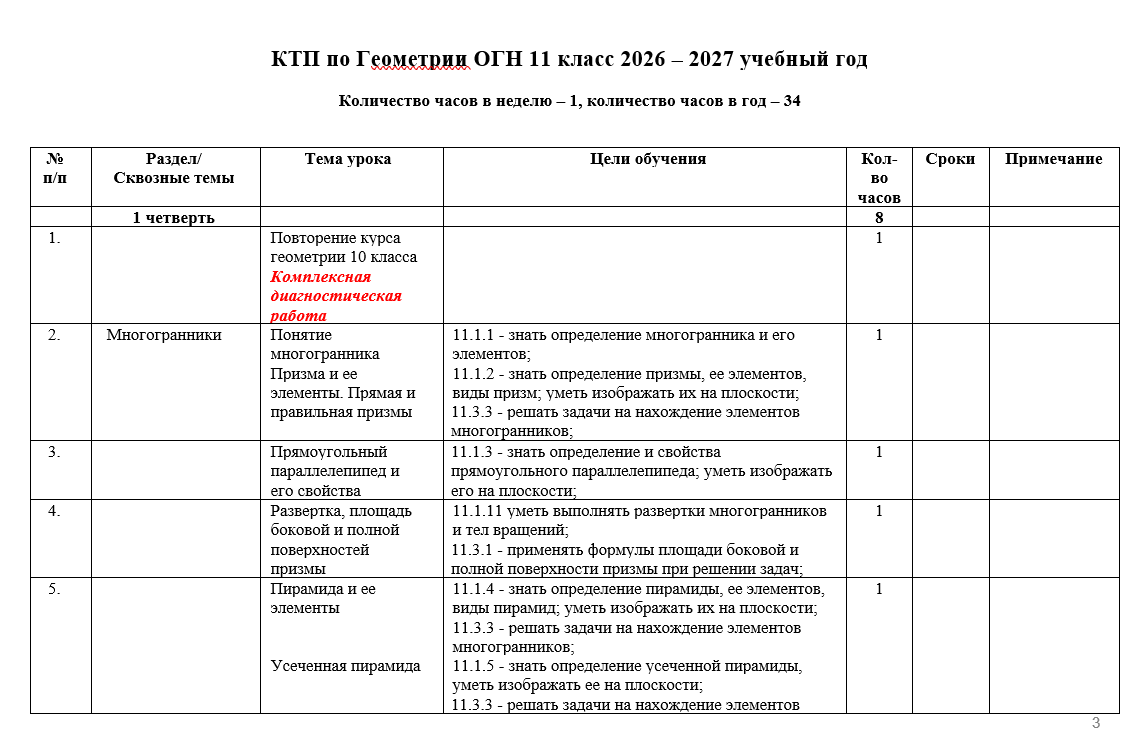 КТП по Геометрии ОГН 11 класс 2026 – 2027 учебный год