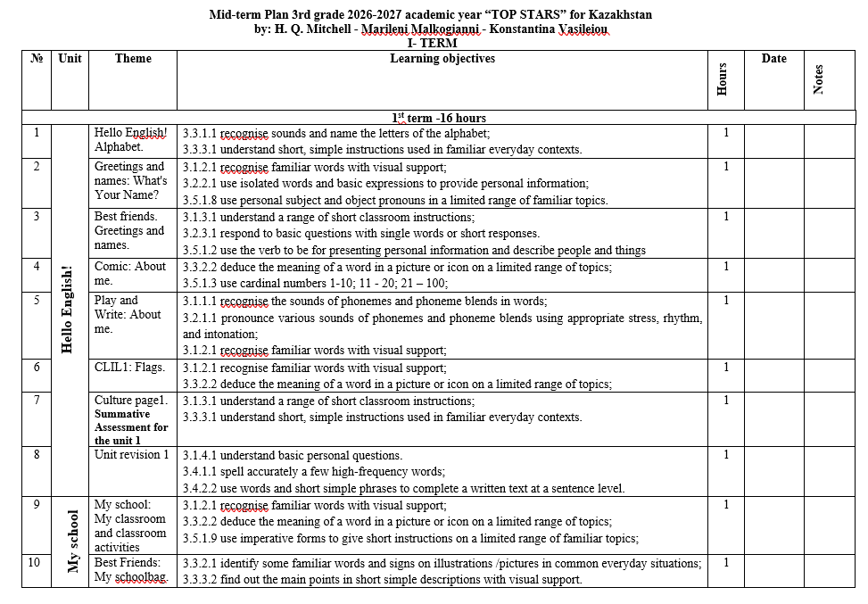 Mid-term Plan 3rd grade 2026-2027 academic year “TOP STARS” for Kazakhstan