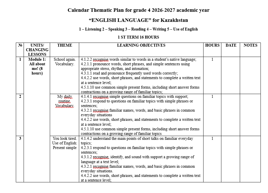 КТП Английский язык 4 класс 2026-2027 («ENGLISH LANGUAGE»)