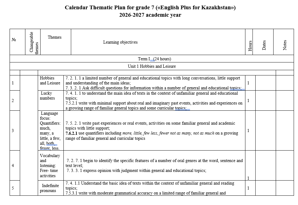 КТП Английский язык 7 класс 2026-2027 («English Plus for Kazakhstan»)