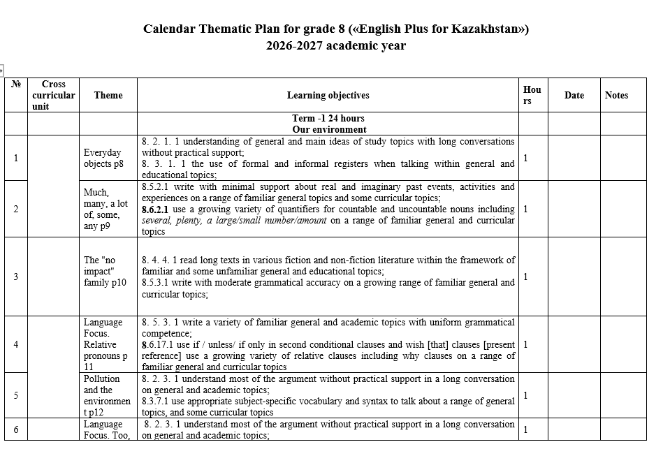 КТП Английский язык 8 класс 2026-2027 («English Plus for Kazakhstan»)