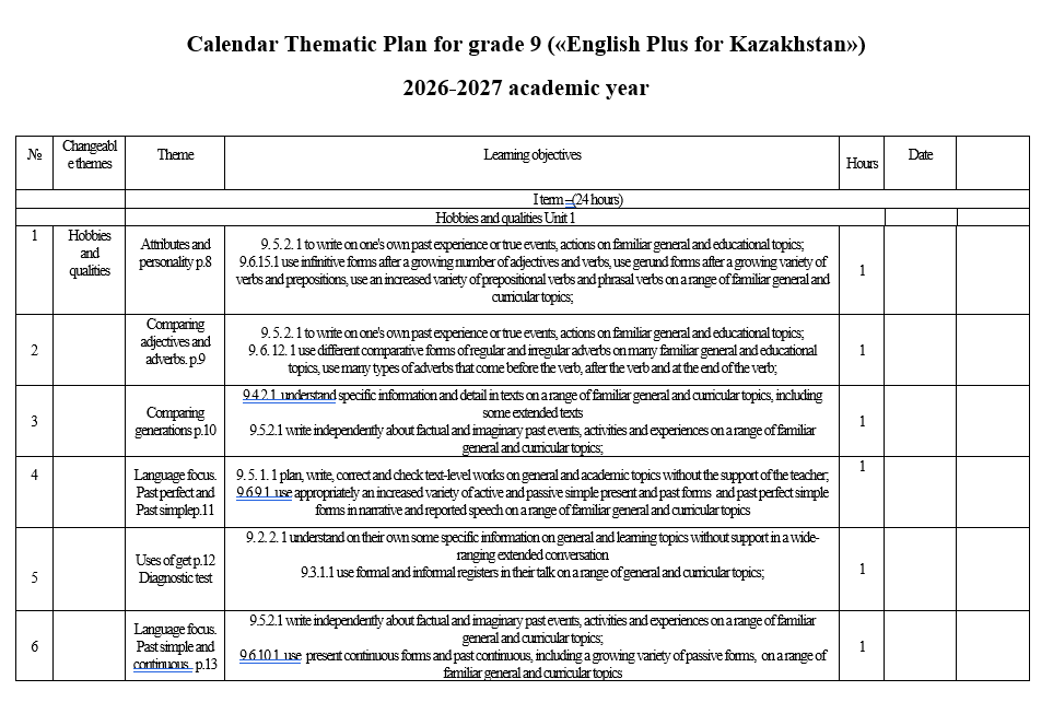 КТП Английский язык 9 класс 2026-2027 («English Plus for Kazakhstan»)