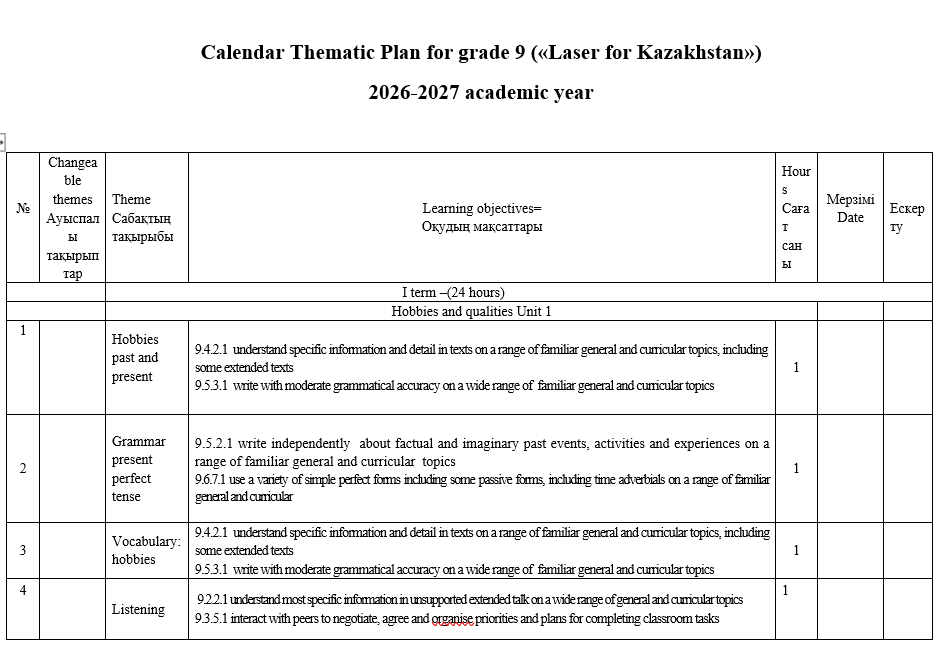 КТП Английский язык 9 класс 2026-2027 («Laser for Kazakhstan»)