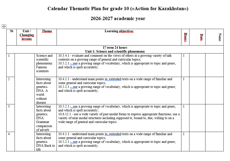 КТП Английский язык 10 класс 2026-2027 («Action for Kazakhstan»)