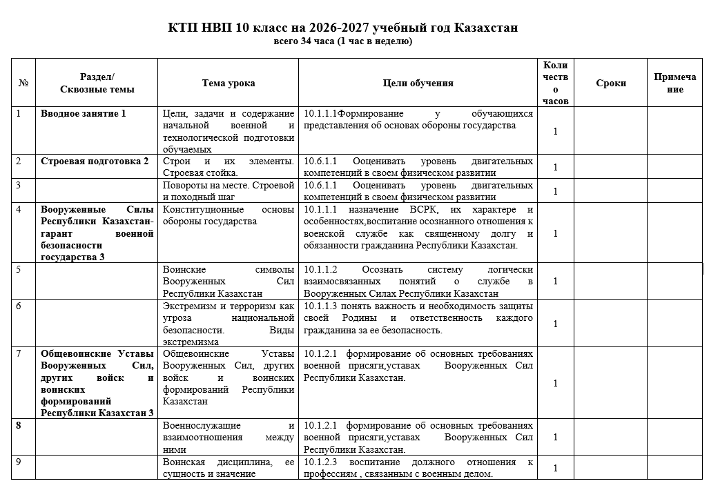 КТП НВП 10 класс на 2026-2027 учебный год Казахстан