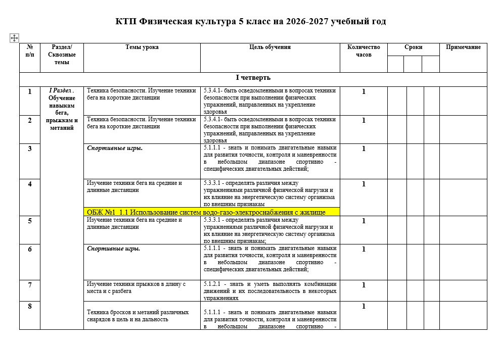 КТП Физическая культура 5 класс на 2026-2027 учебный год