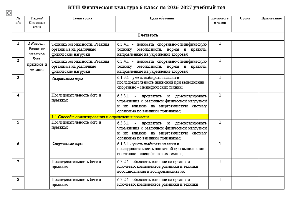 КТП Физическая культура 6 класс на 2026-2027 учебный год   