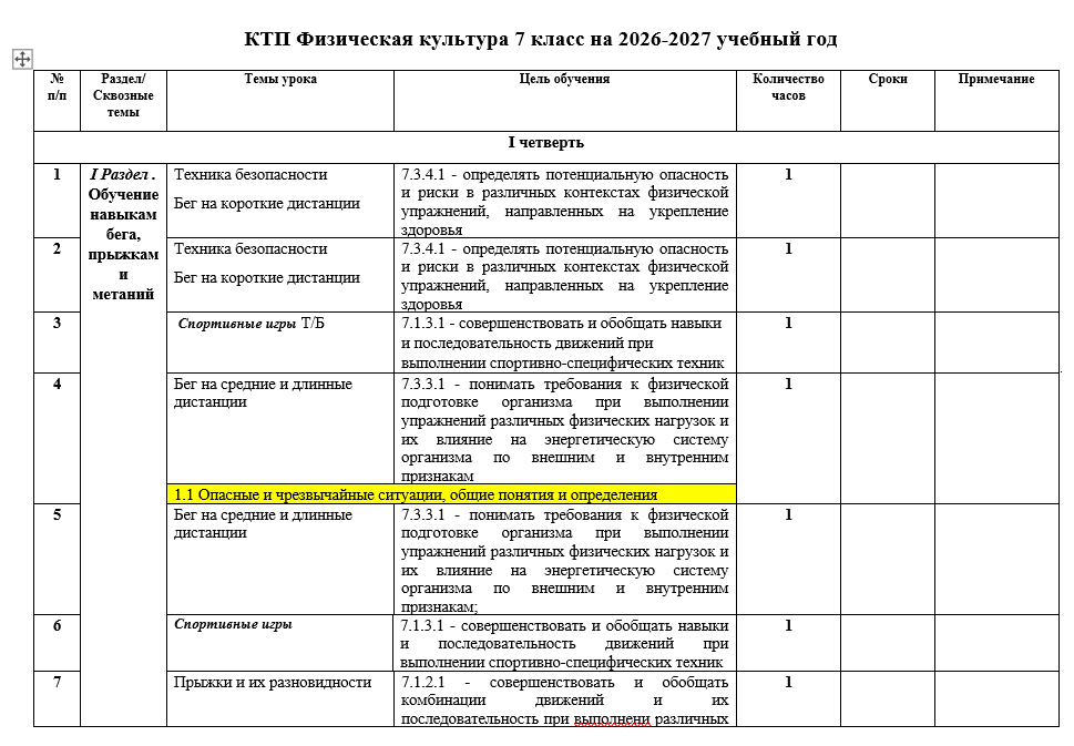 КТП Физическая культура 7 класс на 2026-2027 учебный год