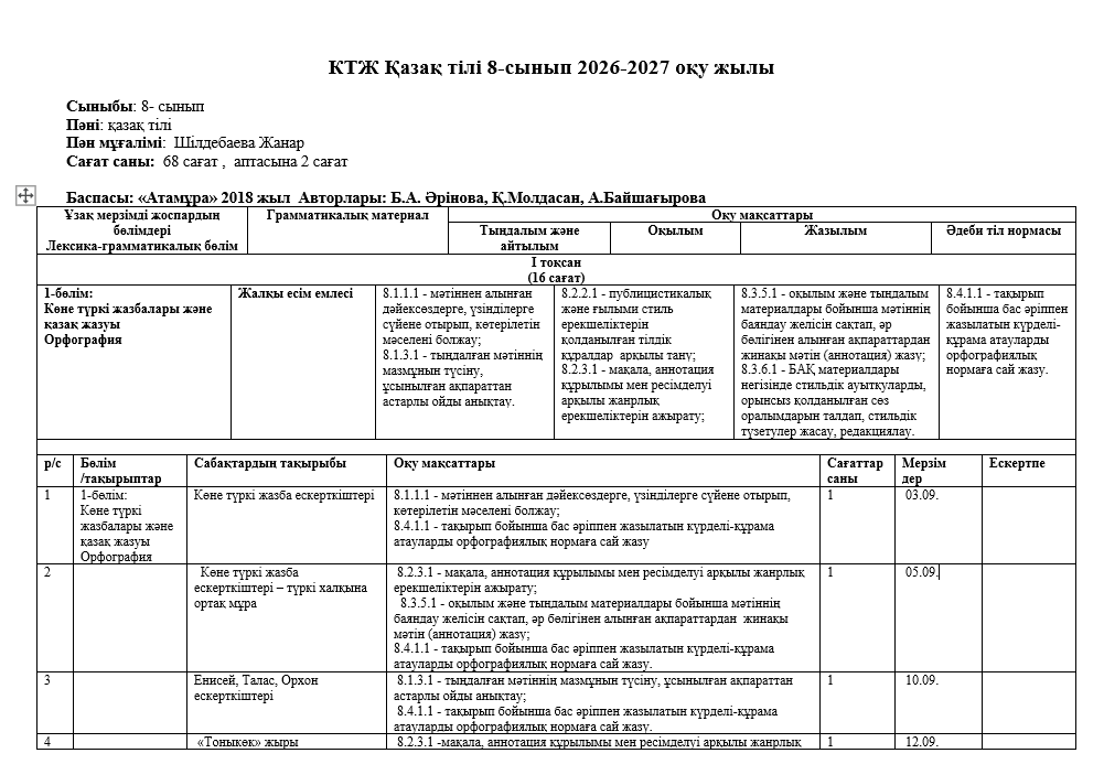 КТЖ Қазақ тілі 8-сынып 2026-2027 оқу жылы