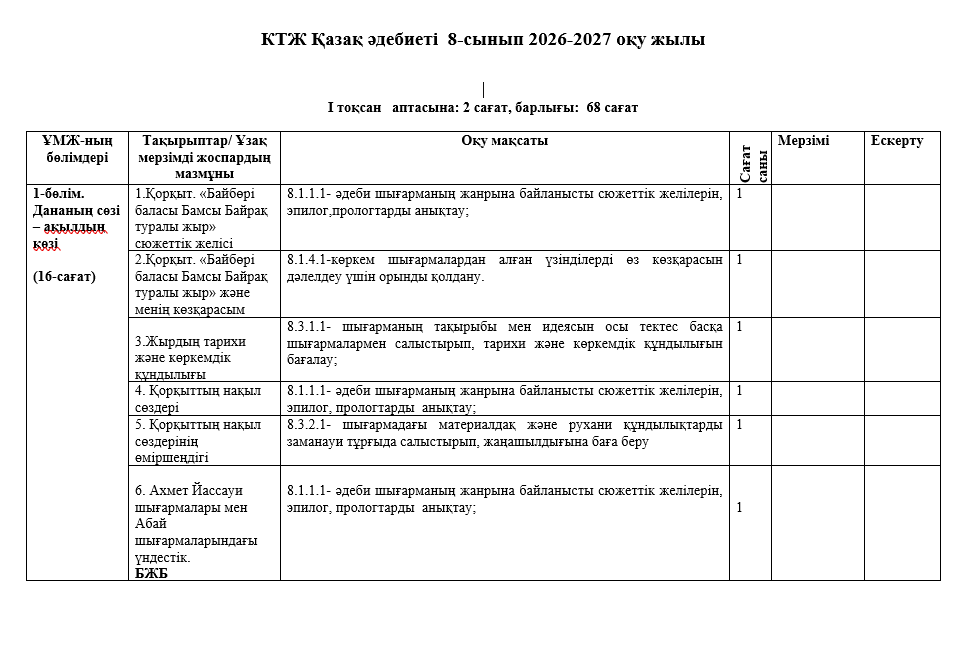 КТЖ Қазақ әдебиеті  8-сынып 2026-2027 оқу жылы