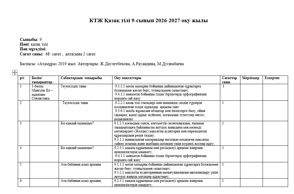 КТЖ Қазақ тілі 9-сынып 2026-2027 оқу жылы