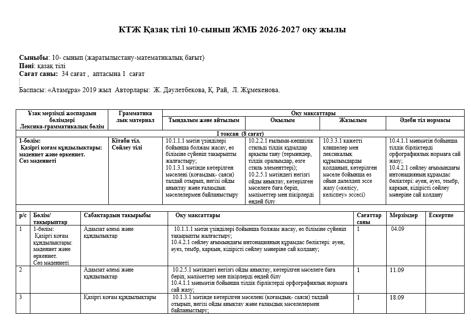 КТЖ Қазақ тілі 10-сынып ЖМБ 2026-2027 оқу жылы
