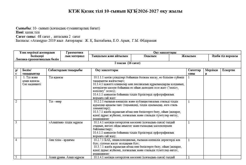КТЖ Қазақ тілі 10-сынып ҚГБ 2026-2027 оқу жылы