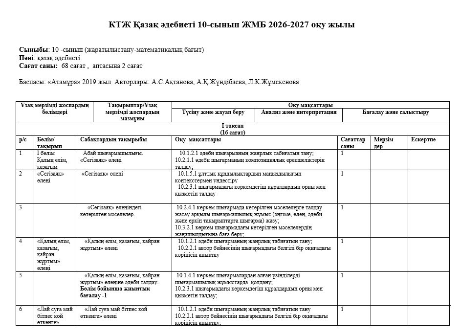 КТЖ Қазақ әдебиеті 10-сынып ЖМБ 2026-2027 оқу жылы