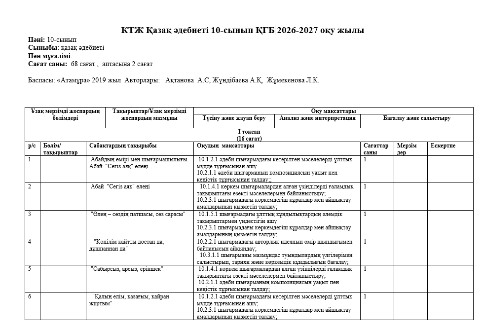 КТЖ Қазақ әдебиеті 10-сынып ҚГБ 2026-2027 оқу жылы