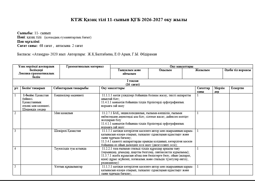 КТЖ Қазақ тілі 11-сынып ҚГБ 2026-2027 оқу жылы