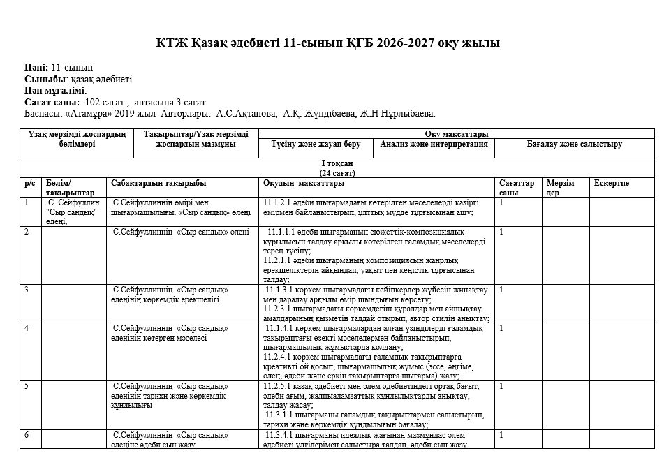 КТЖ Қазақ әдебиеті 11-сынып ҚГБ 2026-2027 оқу жылы
