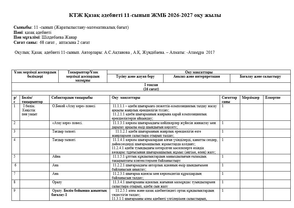 КТЖ Қазақ әдебиеті 11-сынып ЖМБ 2026-2027 оқу жылы