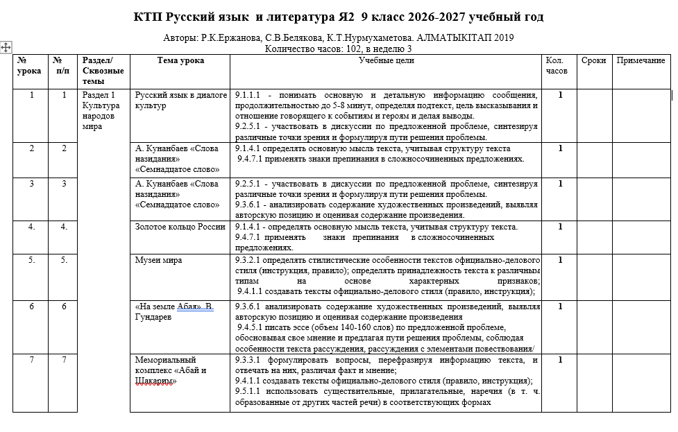 КТП Русский язык  и литература Я2 9 класс 2026-2027 учебный год