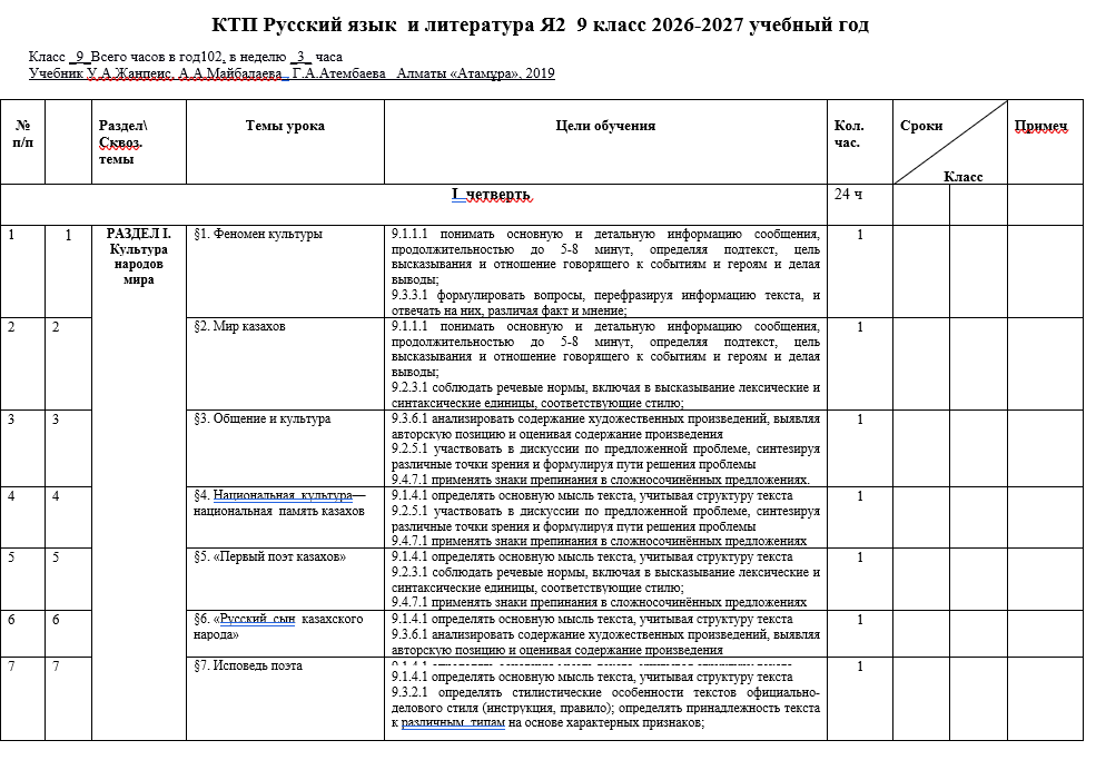 КТП Русский язык  и литература Я2  9 класс 2026-2027 учебный год Атамұра