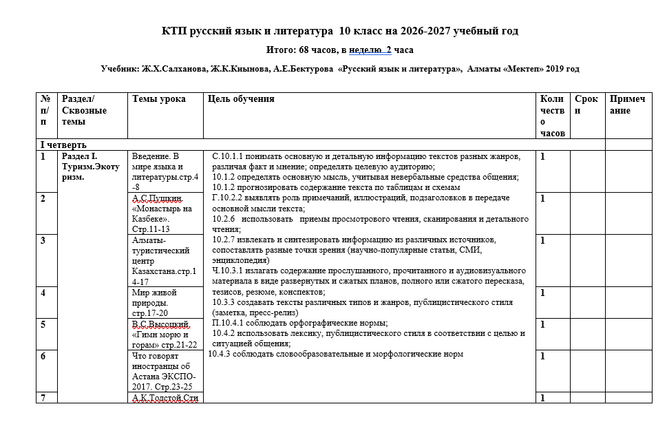 КТП русский язык и литература  10 класс на 2026-2027 учебный год