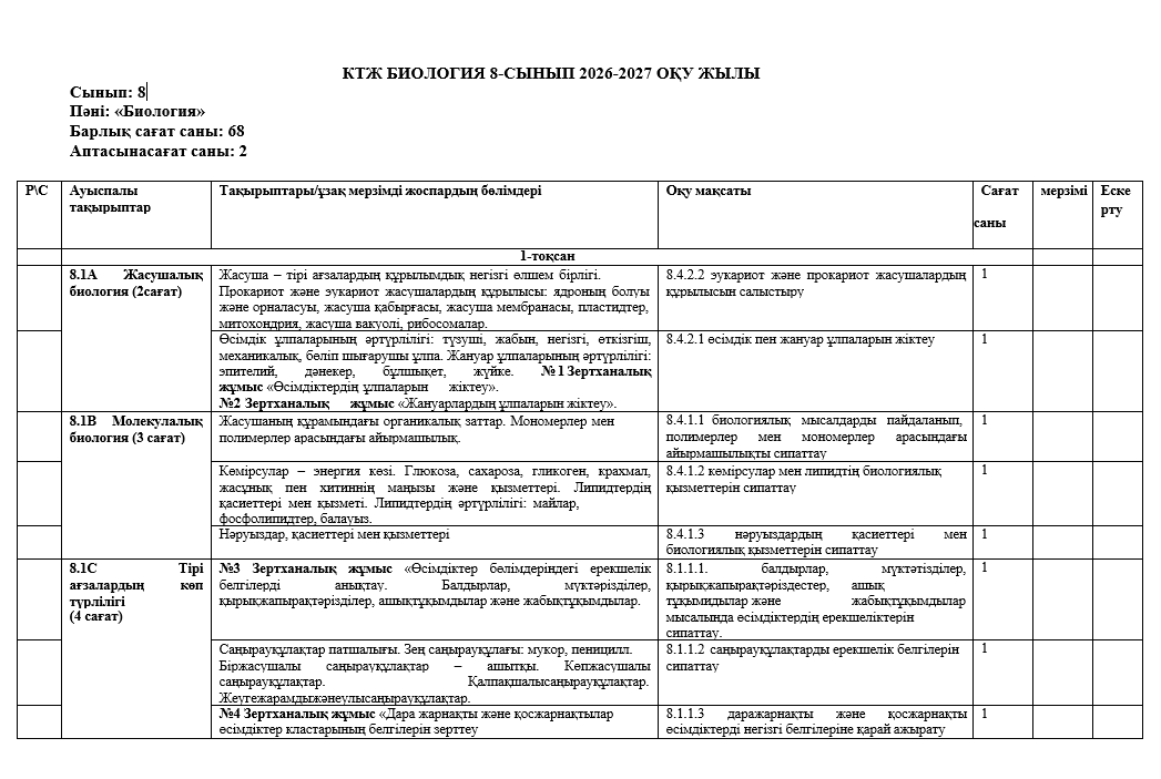 КТЖ БИОЛОГИЯ 8-СЫНЫП 2026-2027 ОҚУ ЖЫЛЫ