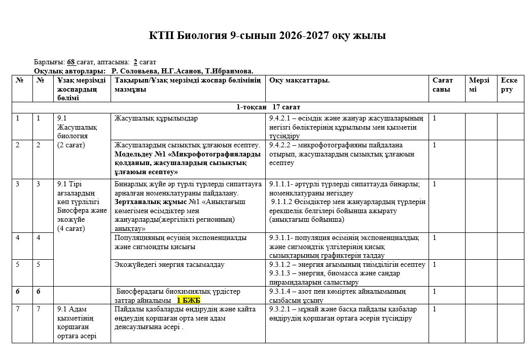 КТП Биология 9-сынып 2026-2027 оқу жылы