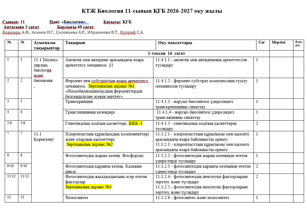 КТЖ Биология 11-сынып ҚГБ 2026-2027 оқу жылы