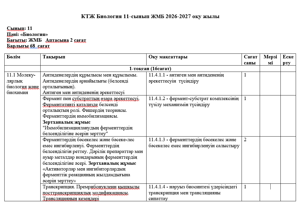 КТЖ Биология 11-сынып ЖМБ 2026-2027 оқу жылы