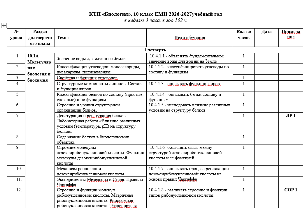 КТП Биология 10 класс ЕМН 2026-2027учебный год
