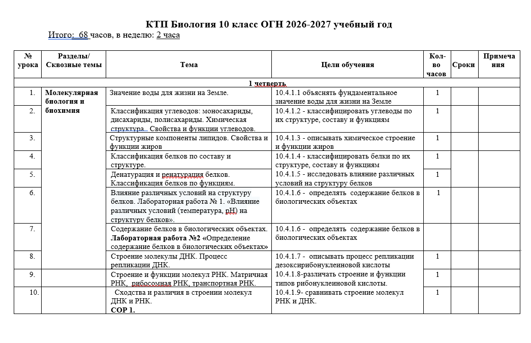 КТП Биология 10 класс ОГН 2026-2027 учебный год
