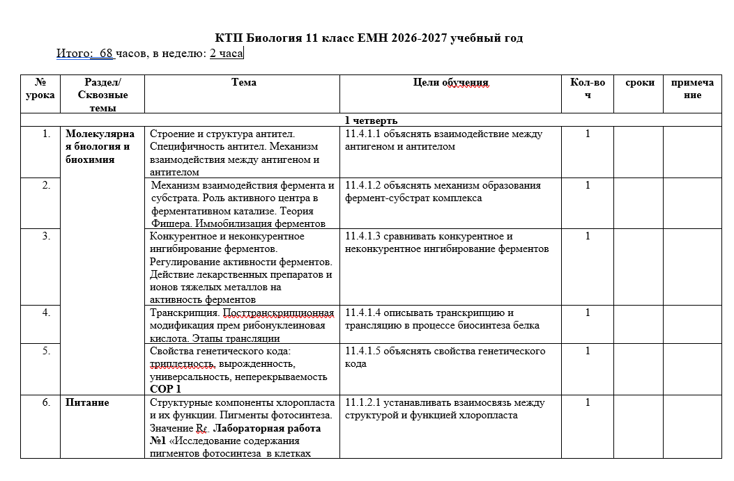 КТП Биология 11 класс ЕМН 2026-2027 учебный год