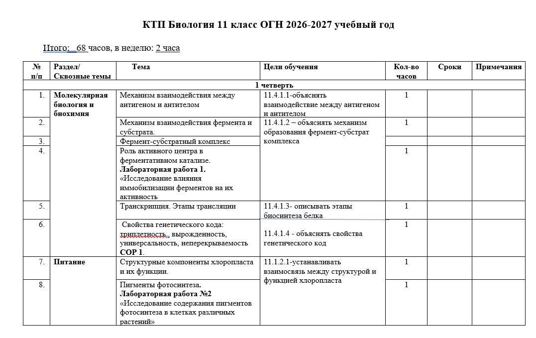 КТП Биология 11 класс ОГН 2026-2027 учебный год
