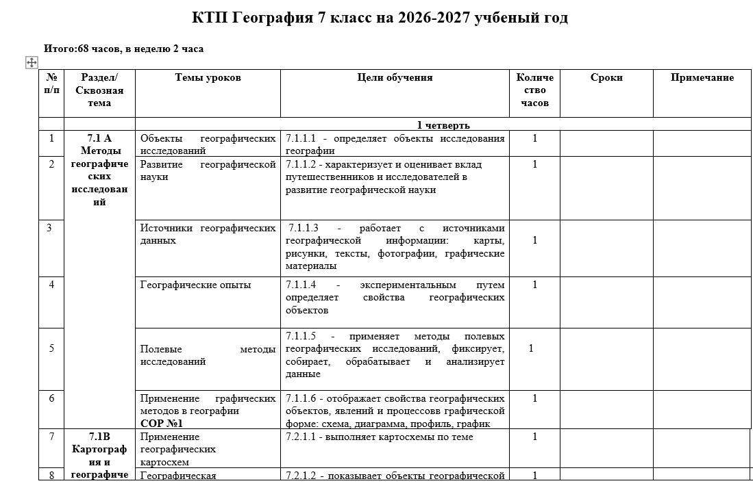 КТП География 7 класс на 2026-2027 учбеный год